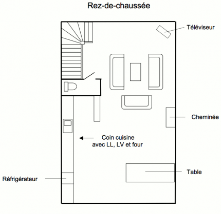 Plan du rez de chaussée du grand gîte