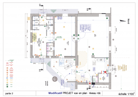 projet Milhas 29Août2014